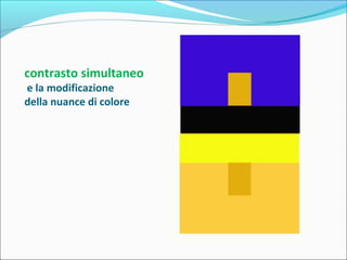 contrasto simultaneo
e la modificazione
della nuance di colore
 