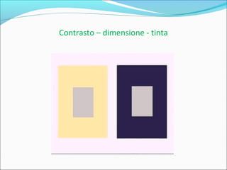 Contrasto – dimensione - tinta
 