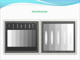 Interferenze
 