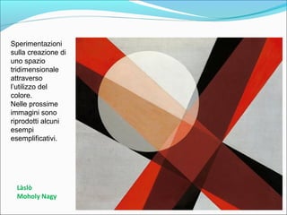 Làslò
Moholy Nagy
Sperimentazioni
sulla creazione di
uno spazio
tridimensionale
attraverso
l’utilizzo del
colore.
Nelle prossime
immagini sono
riprodotti alcuni
esempi
esemplificativi.
 