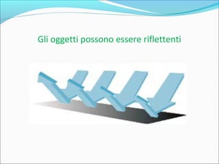 Gli oggetti possono essere riflettenti
 
