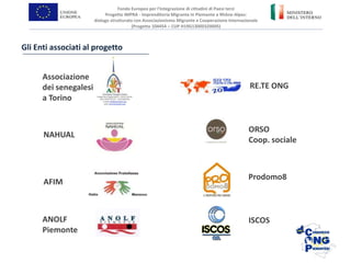 Associazione
dei senegalesi
a Torino
NAHUAL
AFIM
ANOLF
Piemonte
RE.TE ONG
ORSO
Coop. sociale
Prodomo8
ISCOS
Gli Enti associati al progetto
Fondo Europeo per l’Integrazione di cittadini di Paesi terzi
Progetto IMPRA - Imprenditoria Migrante in Piemonte e Rhône-Alpes:
dialogo strutturato con Associazionismo Migrante e Cooperazione Internazionale
(Progetto 104454 – CUP H19G13000320005)
 