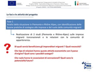 Realizzazione di 2 studi (Piemonte e Rhône-Alpes) sulle imprese
migranti transnazionali e le relazioni con le comunità di
appartenenza.
Le fasi e le attività del progetto
Fase 1
Analisi della situazione in Piemonte e Rhône Alpes, con identificazione delle
buone pratiche di sostegno alle imprese e del ruolo delle comunità migranti
Fondo Europeo per l’Integrazione di cittadini di Paesi terzi
Progetto IMPRA - Imprenditoria Migrante in Piemonte e Rhône-Alpes:
dialogo strutturato con Associazionismo Migrante e Cooperazione Internazionale
(Progetto 104454 – CUP H19G13000320005)
Di quali servizi beneficiano gli imprenditori migranti ? Quali necessità?
Che tipo di relazioni hanno queste attività economiche con il paese
d’origine? Quali sono i possibili sostegni?
Che ruolo hanno le associazioni di connazionali? Quali sono le
potenzialità future?
 