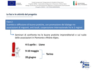 Seminari di confronto tra le buone pratiche imprenditoriali e sul ruolo
delle associazioni in Piemonte e Rhône-Alpes.
Le fasi e le attività del progetto
Fase 2
Scambio e diffusione di buone pratiche, con promozione del dialogo tra
associazioni di migranti, enti locali, cooperazione internazionale fra le 2 regioni
Fondo Europeo per l’Integrazione di cittadini di Paesi terzi
Progetto IMPRA - Imprenditoria Migrante in Piemonte e Rhône-Alpes:
dialogo strutturato con Associazionismo Migrante e Cooperazione Internazionale
(Progetto 104454 – CUP H19G13000320005)
4-5 aprile : Lione
9-10 maggio
20 giugno
Torino
 
