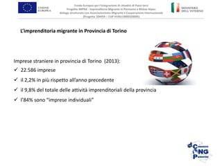 L’imprenditoria migrante in Provincia di Torino
Fondo Europeo per l’Integrazione di cittadini di Paesi terzi
Progetto IMPRA - Imprenditoria Migrante in Piemonte e Rhône-Alpes:
dialogo strutturato con Associazionismo Migrante e Cooperazione Internazionale
(Progetto 104454 – CUP H19G13000320005)
Imprese straniere in provincia di Torino (2013):
 22.586 imprese
 il 2,2% in più rispetto all’anno precedente
 il 9,8% del totale delle attività imprenditoriali della provincia
 l’84% sono “imprese individuali”
 