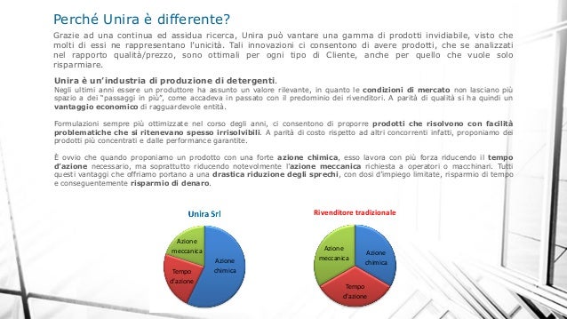 Unira srl presentazione imprese di pulizia & servizi Prezzi impresa di pulizie