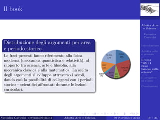 Il book
Adotta Arte
e Scienza
Veronica
Cavicchi

Distribuzione degli argomenti per area
e periodo storico.

Introduzione
Adotta arte
e scienza

Le frasi presenti fanno riferimento alla ﬁsica
moderna (meccanica quantistica e relatività), al
rapporto tra scienza, arte e ﬁlosoﬁa, alla
meccanica classica e alla matematica. La scelta
degli argomenti si sviluppa attraverso i secoli,
dando così la possibilità di collegarsi con i periodi
storico – scientiﬁci aﬀrontati durante le lezioni
curricolari.

Veronica Cavicchi (cveronic@tin.it)

Adotta Arte e Scienza

Il book
“100+1
Frasi
famose sulla
scienza”
Il progetto
in classe
Conclusioni

09 Novembre 2013

19 / 34

 