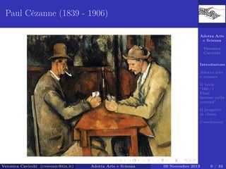 Paul Cézanne (1839 - 1906)
Adotta Arte
e Scienza
Veronica
Cavicchi
Introduzione
Adotta arte
e scienza
Il book
“100+1
Frasi
famose sulla
scienza”
Il progetto
in classe
Conclusioni

Veronica Cavicchi (cveronic@tin.it)

Adotta Arte e Scienza

09 Novembre 2013

6 / 34

 