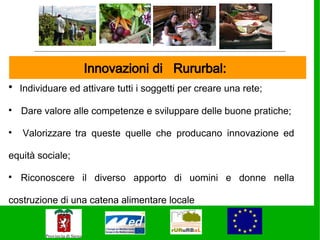 Innovazioni di Rururbal:

    Individuare ed attivare tutti i soggetti per creare una rete;


    Dare valore alle competenze e sviluppare delle buone pratiche;


    Valorizzare tra queste quelle che producano innovazione ed

equità sociale;


    Riconoscere il diverso apporto di uomini e donne nella

costruzione di una catena alimentare locale
 