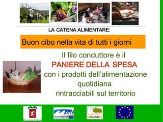 LA CATENA ALIMENTARE:

Buon cibo nella vita di tutti i giorni
             Il filo conduttore è il
         PANIERE DELLA SPESA
       con i prodotti dell’alimentazione
                    quotidiana
          rintracciabili sul territorio
 