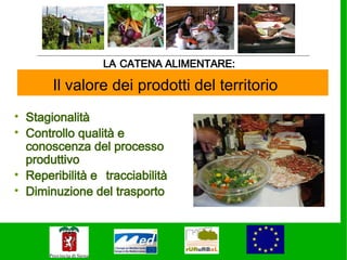 LA CATENA ALIMENTARE:

       Il valore dei prodotti del territorio
• Stagionalità
• Controllo qualità e
  conoscenza del processo
  produttivo
• Reperibilità e tracciabilità
• Diminuzione del trasporto
 