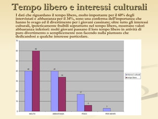 Tempo libero e interessi culturali I dati che riguardano il tempo libero,  molto  importante per il 60% degli intervistati e  abbastanza  per il 34%, sono una conferma dell’importanza che hanno lo svago ed il divertimento per i giovani cassinate; oltre tutto gli interessi culturali, ipoteticamente fruibili soprattutto nel tempo libero, mostrano valori abbastanza inferiori: molti giovani passano il loro tempo libero in attività di puro divertimento o semplicemente non facendo nulla   piuttosto che dedicandosi a qualche interesse particolare. 