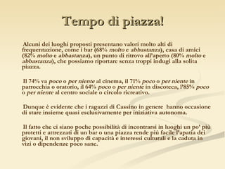Tempo di piazza! Alcuni dei luoghi proposti presentano valori molto alti di frequentazione, come i bar (68%  molto  e  abbastanza ), casa di amici (82%  molto  e  abbastanza ), un punto di ritrovo all’aperto (80%  molto  e  abbastanza ), che possiamo riportare senza troppi indugi alla solita piazza. Il 74% va  poco  o  per niente  al cinema, il 71%  poco  o  per niente  in parrocchia o oratorio, il 64%  poco  o  per niente  in discoteca, l’85%  poco  o  per niente  al centro sociale o circolo ricreativo. Dunque è evidente che i ragazzi di Cassino in genere  hanno occasione di stare insieme quasi esclusivamente per iniziativa autonoma. Il fatto che ci siano poche possibilità di incontrarsi in luoghi un po’ più protetti e attrezzati di un bar o una piazza rende più facile l’apatia dei giovani, il non sviluppo di capacità e interessi culturali e la caduta in vizi o dipendenze poco sane. 
