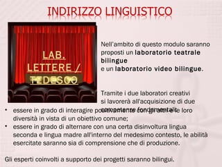 Nell’ambito di questo modulo saranno
                                   proposti un laboratorio teatrale
           LAB.                    bilingue
        LETTERE /                  e un laboratorio video bilingue.
         TEDESCO
                                    Tramite i due laboratori creativi
                                    si lavorerà all'acquisizione di due
                                    competenze fondamentali:
• essere in grado di interagire positivamente con gli altri e le loro
  diversità in vista di un obiettivo comune;
• essere in grado di alternare con una certa disinvoltura lingua
  seconda e lingua madre all'interno del medesimo contesto, le abilità
  esercitate saranno sia di comprensione che di produzione.

Gli esperti coinvolti a supporto dei progetti saranno bilingui.
 
