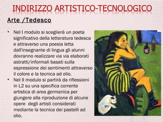 Arte /Tedesco
• Nel I modulo si sceglierà un poeta
  significativo della letteratura tedesca
  e attraverso una poesia letta
  dall'insegnante di lingua gli alunni
  dovranno realizzare via via elaborati
  astratti/informali basati sulla
  espressione dei sentimenti attraverso
  il colore e la tecnica ad olio.
• Nel II modulo si partirà da riflessioni
  in L2 su una specifica corrente
  artistica di area germanica per
  giungere alla riproduzione di alcune
  opere degli artisti considerati
  mediante la tecnica dei pastelli ad
  olio.
 