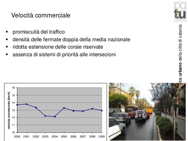 Trattamento di medicine dimpotenza psicologiche