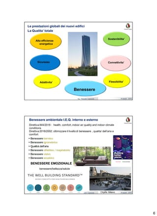 6
Ing. Pasquale Capezzuto 24 giugno 2019
Le prestazioni globali dei nuovi edifici
La Qualita’ totale
Sostenibilita’
Adattivita’
Connettivita’
Benessere
Alta efficienza
energetica
Sicurezza
Flessibilita’
Ing. Pasquale Capezzuto 24 giugno 2019
Benessere ambientale I.E.Q. interno e esterno
benessere/bellezza/salute
Citylife Milano
BENESSERE EMOZIONALE
Direttiva 844/2018 : health, comfort, indoor air quality and indoor climate
conditions
Direttiva 2018/2002: ottimizzare il livello di benessere , qualita’ dell’aria e
comfort
 