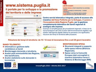 InnovaPuglia 2016 – Attività 2015-2017
IPRINCIPALIPROGETTI
www.sistema.puglia.it
il portale per lo sviluppo e la promozion...