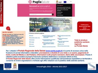 InnovaPuglia 2016 – Attività 2015-2017
IPRINCIPALIPROGETTI
Per i cittadini il Portale Regionale della Salute (www.sanita.p...