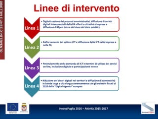 InnovaPuglia 2016 – Attività 2015-2017
Linee di intervento
Linea 1
• Digitalizzazione dei processi amministrativi, diffusi...