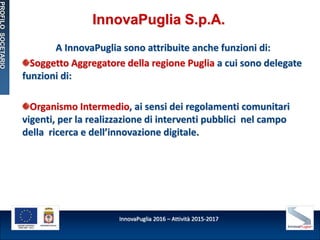 Presentazione innovapuglia _settembre2016.pptx
