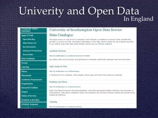 Univerity and Open Data
In England
 