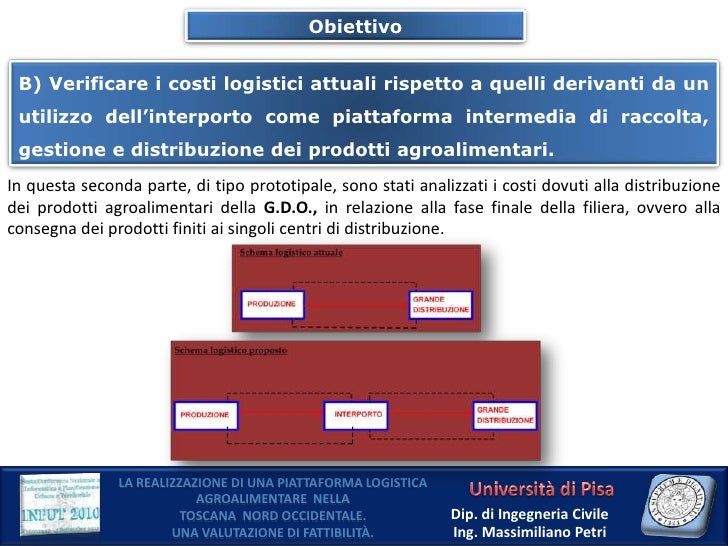Mezzi per diminuzione in una potenzialità