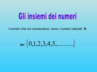 I numeri che noi conosciamo sono i numeri naturali N




        N=   { 0,1,2,3,4,5,..........}
 