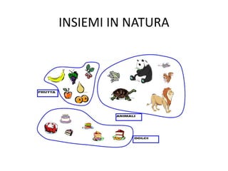 INSIEMI IN NATURA
 