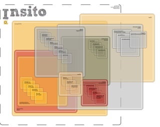 Presentazione Insito