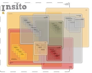 Presentazione Insito