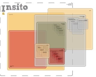 Presentazione Insito