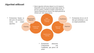 Algoritmi utilizzati
Reinforcement
Learning
Supervised
Learning
Regression
Classification
Unsupervised
Learning
Dimensionality
Reduction
Clustering
• Formazione attraverso
l’interazione con
l’ambiente, per prove ed
errori
• Formazione basata su
dati privi di etichette e
senza un output
specifico.
• Formazione da un set di
dati già etichettato e con
un output predefinito.
Semi
Supervised
Learning
• Questi algoritmi utilizzano dataset in cui la risposta è
disponibile solo per una piccola parte degli esempi. Si
proverà, quindi, a sfruttare al meglio i pochi dati con
risposta disponibile per ottenere una regola generale da
sfruttare per i dati senza risposta
 