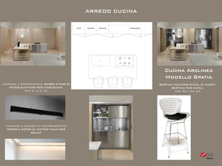 ARREDO CUCINA




                                                         Cucina Arclinea
                                                         Modello Spatia
LAMPADA A SOSPENSIONE BARRA D’ORO DI                   BERTOIA COUNTER STOOL DI HARRY
    PETER ZUMTHOR PER VIABIZZUNO                             BERTOIA PER KNOLL
            240 X 12 X 18                                       55X 58 X 92 CM




 LAMPADA A INCASO IN CONTRASOFFITO
  METER X METER DI MATTEO THUN PER
               BELUX
 