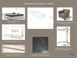 ARREDO CAMERA DA LETTO




      LETTO SOMMIER DI FLOU
                                                                           POLTRONA KREFELD DI LUDWIG MIES VAN
        187 X 206 X 36 CM
                                                                                  DER ROHE PER KNOLL
                                                                                      83 X 69 76 CM




   GUARDAROBA STOLMEN DI IKEA




                                                                             ADJUSTABLE TABLE E 1027 DI
                                                                             EILEEN GRAY PER CLASSICON
                                                                                   51 X 61-101 CM


LAMPADA A PARETE METER X METER DI       LAMPADA DA TAVOLO EGLE DI MICHEL
     MATTEO THUN PER BELUX                 BOUCQUILLON PER ARTEMIDE
 