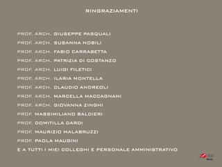 RINGRAZIAMENTI



PROF. ARCH. GIUSEPPE PASQUALI
PROF. ARCH. SUSANNA NOBILI
PROF. ARCH. FABIO CARRABETTA
PROF. ARCH. PATRIZIA DI COSTANZO
PROF. ARCH. LUIGI FILETICI
PROF. ARCH. ILARIA MONTELLA
PROF. ARCH. CLAUDIO ANDREOLI
PROF. ARCH. MARCELLA MACCAGNANI
PROF. ARCH. GIOVANNA ZINGHI
PROF. MASSIMILIANO BALDIERI
PROF. DOMITILLA DARDI
PROF. MAURIZIO MALABRUZZI
PROF. PAOLA MAUGINI
E A TUTTI I MIEI COLLEGHI E PERSONALE AMMINISTRATIVO
 