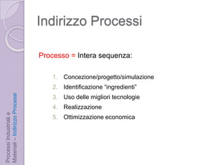 Indirizzo ProcessiProcesso = Intera sequenza:Concezione/progetto/simulazioneIdentificazione “ingredienti”Uso delle migliori tecnologieRealizzazioneOttimizzazione economicaProcessi Industriali e Materiali – Indirizzo Processi