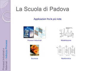 La Scuola di PadovaApplicazionifra le più noteProcessi industrialiModellazioneProcessi Industriali e Materiali – Indirizzo ProcessiSicurezzaReattoristica