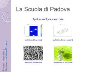 La Scuola di PadovaApplicazionifra le meno noteMultifisica (flow+heat)Multifisica (flow+reaction)Processi Industriali e Materiali – Indirizzo ProcessiDispersione di inquinantiNanofibre polimeriche