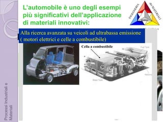 piùcontrollodell’inquinamento (preventivo/contenimento)menomonitoraggio/regolamentazione/pianificazioneProcessi Industriali e Materiali – Indirizzo Processi