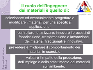 Nuovi (bio-) combustibiliProcessi Industriali e Materiali – Indirizzo Processi