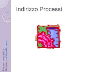 Indirizzo ProcessiProcessi Industriali e Materiali – Indirizzo Processi