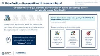 04.06.2024
Osservatorio Big Data & Business Analytics
COPYRIGHT © POLITECNICO DI MILANO / DIPARTIMENTO DI INGEGNERIA GESTIONALE
Fonte: Gartner, stima 2023
Il costo medio di una scarsa Data Quality è 10.8 milioni di
dollari l’anno per azienda
Data Quality… Una questione di consapevolezza!
Un’azienda su cinque dichiara di aver avuto un danno economico diretto
dovuto alla scarsa Data Quality
Esempi: danni reputazionali dovuti alla condivisione
con i clienti di informazioni errate, errori nella gestione
dei processi, costi di compliance e inefficienze
Questa perdita generalmente deriva da:
“Spreco” di
risorse per la
pulizia e la
correzione dei
dati
Analisi
inaccurate
che portano a
decisioni
errate
Opportunità
mancate a
causa di
insights
inaffidabili
Maggiore consapevolezza
dei rischi nelle aziende
“AI-ready” (41%)
 