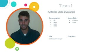 Antonio Luca D’Avanzo
Team 1
Source Code
● Control
● View
Role
Software Developer
Documentation
● PS
● RAD
● SDD
● ODD
Final Score
 
