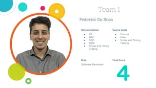 Federico De Rosa
Team 1
Source Code
● Control
● View
● Stress and Timing
Testing
Role
Software Developer
4
Documentation
● PS
● RAD
● SDD
● ODD
● Stress and Timing
Testing
Final Score
 