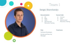 Sergio Shevchenko
Team 1
Source Code
● Control
● View
● Security and
Recovery Testing
Role
Software Developer,
Access and Security
Manager
Final Score
Documentation
● PS
● RAD
● ODD
● Security and
Recovery Testing
 
