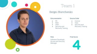 Sergio Shevchenko
Team 1
Source Code
● Control
● View
● Security and
Recovery Testing
Role
Software Developer,
Access and Security
Manager
4
Final Score
Documentation
● PS
● RAD
● ODD
● Security and
Recovery Testing
 