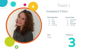 Giuseppina Tufano
Team 1
Source Code
● Database
● Bean
● Manager
● Testing
Role
Tester
3
Documentation
● PS
● RAD
● ODD
● Testing
Final Score
 