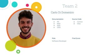Carlo Di Domenico
Team 2
Source Code
● Control
● View
Role
Software Developer
Documentation
● PS
● RAD
● SDD
● ODD
Final Score
 