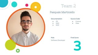 Pasquale Martiniello
Team 2
Source Code
● Control
● View
Role
Software Developer
3
Documentation
● PS
● RAD
● SDD
Final Score
 